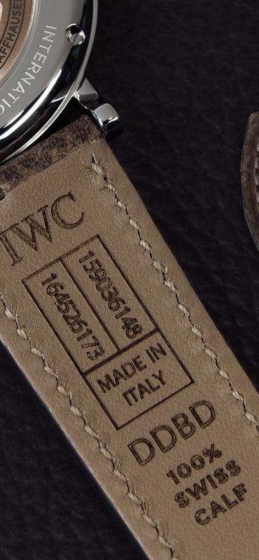 Header Image displaying a leather watch with stamped product information including tracking numbers